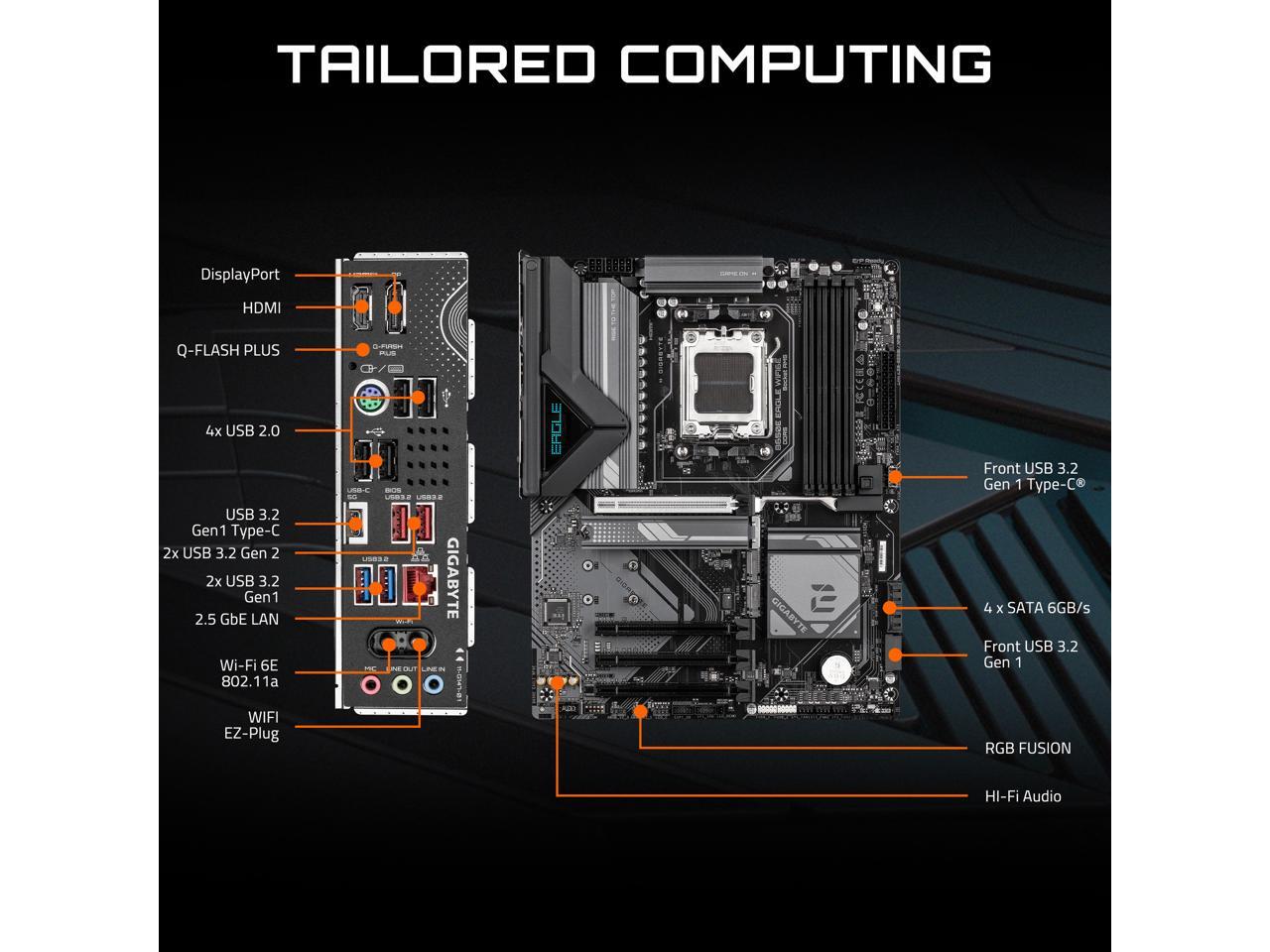 GIGABYTE B650E EAGLE WIFI6E AM - Corsair Ram Vengeance 16Gb のレビューと価格